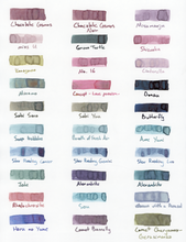 Load image into Gallery viewer, Tono &amp; Lims No.16 I have the courage to speak freely if I like something - 30ml Glass Bottle